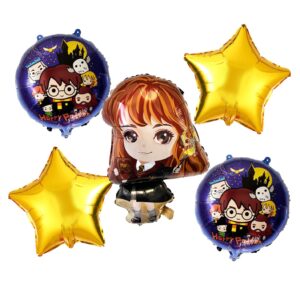 Balloon Kits